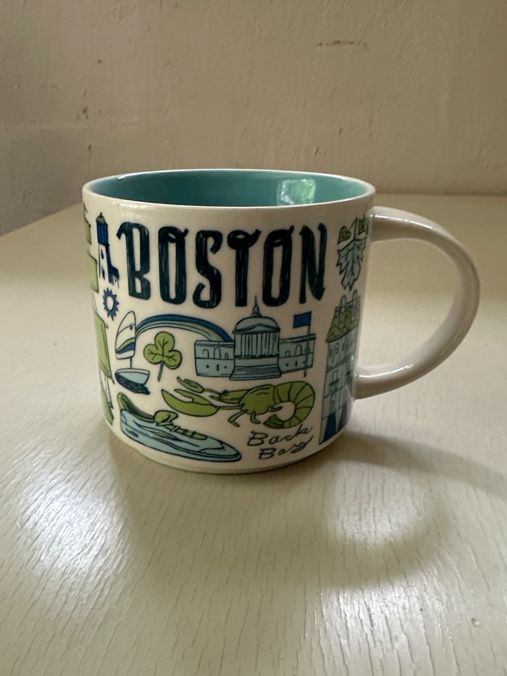 Starbucks Boston Been There Series Coffee Mug Cup 2019 - Picture 7 of 7